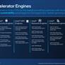 Intel Appears To Kill Pay-To-Unlock CPU Feature Model