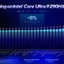 Intel Core Ultra 200HX Plus CPUs Bring Faster Gaming And A New Optimization Tool