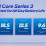 Intel Core Series 3 Launched: Wildcat Lake Hunts Apple MacBook Neo