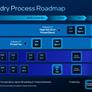 Intel Poised to Land Major Foundry Deals for Advanced 14A Chip Fab