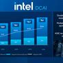 Intel Crushes Earnings as Stock Soars on Xeon CPU and Foundry AI Demand