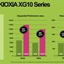 Kioxia Launches New XG10 PCIe 5 SSD Series for AI PCs, Workstations, and Gaming