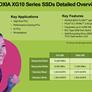 Kioxia Launches New XG10 PCIe 5 SSD Series for AI PCs, Workstations, and Gaming