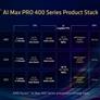 AMD Ryzen AI Max 400: New APU Unlocks 192GB Unified Memory