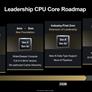 AMD Zen 7 Grimlock Reportedly Targets TSMC's Cutting-Edge 1.4nm A14 Process