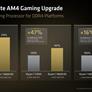 AMD Courts Gamers At Computex With New X3D CPUs, GPUs, And EXPO ULL RAM