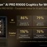 AMD Courts Gamers At Computex With New X3D CPUs, GPUs, And EXPO ULL RAM