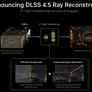 NVIDIA Officially Enters PC Market: RTX Spark Unveiled At Computex 2026
