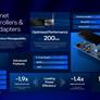 Intel Unveils 18A-Built Xeon 6+ Data Center CPUs, Clearwater Forest AI Chips And More At Computex