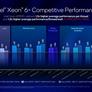 Intel Unveils 18A-Built Xeon 6+ Data Center CPUs, Clearwater Forest AI Chips And More At Computex