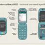 Commodore Callback Takes Aim At iPhone And Android Fatigue With A Retro Flip Phone