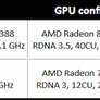 GPD's New Win Max 3 Ryzen Handheld PC Packs 128GB RAM And 165Hz OLED