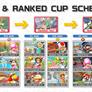 Nintendo Kills Mario Kart Tour With No Standalone Offline Edition