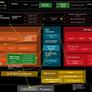 AMD's Zen 6 Architecture May Target In-Game Stuttering Issues