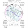 Start Planning Now For The Upcoming Solar Eclipse Of The Century