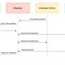 Google Synced Passkeys Can Be Hijacked By Malware In New Attack