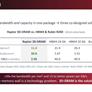 d-Matrix Claims 20x Bandwidth Density Over NVIDIA Rubin In New Chip  