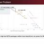 d-Matrix Claims 20x Bandwidth Density Over NVIDIA Rubin In New Chip  