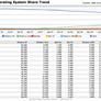 Trends: Vista Gains Ground, While Cuil Flatlines