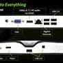 First NVIDIA Ion Win Announced, Acer AspireRevo