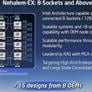 Intel Unveils Nehalem-EX Octal-Core Server CPU
