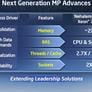 Intel Unveils Nehalem-EX Octal-Core Server CPU
