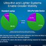 Computex: Intel Debuts New Core 2 Duo, ULV CPUs