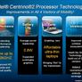Computex: Intel Debuts New Core 2 Duo, ULV CPUs