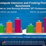 Computex: Intel Debuts New Core 2 Duo, ULV CPUs