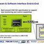 NVIDIA ESA - Enthusiast System Architecture