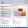 AMD Spider Platform - Phenom, 790FX, RV670