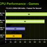 NVIDIA GeForce 8800M Preview