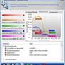 AMD Athlon II and Phenom II X2 Processors Debut