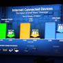 Intel Developer Forum Day 1 Coverage, The Continuum