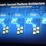 Intel Developer Forum Day 1 Coverage, The Continuum