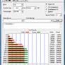 OCZ Vertex 2 Pro, Sandforce Powered SSD Preview