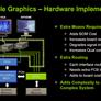 NVIDIA Optimus Mobile Technology Preview