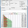 Micron RealSSD C300 SATA III SSD Review