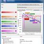 Micron RealSSD C300 SATA III SSD Review