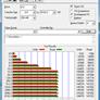 Seagate Barracuda Green 2TB Hard Drive Review