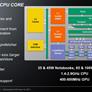 AMD Fusion: A8-3500M A-Series Llano APU Review