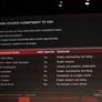 AMD Fusion Developers Summit Day 1 Keynote