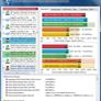 AMD A10 and A8 Trinity APU: Virgo CPU Performance