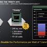 AMD A10 and A8 Trinity APU: Virgo CPU Performance