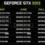 NVIDIA GeForce GTX 760 Mainstream GPU Review 