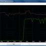 Samsung SSD 840 EVO 250GB & 1TB Drives Tested