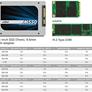 Crucial M550 Series Solid State Drive Review