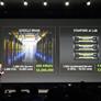 GTC '14: NVIDIA Outs Pascal, Titan Z, Tegra Updates