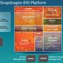 Qualcomm Announces Snapdragon 808 And 810