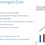 Intel Core M Broadwell Architecture Preview